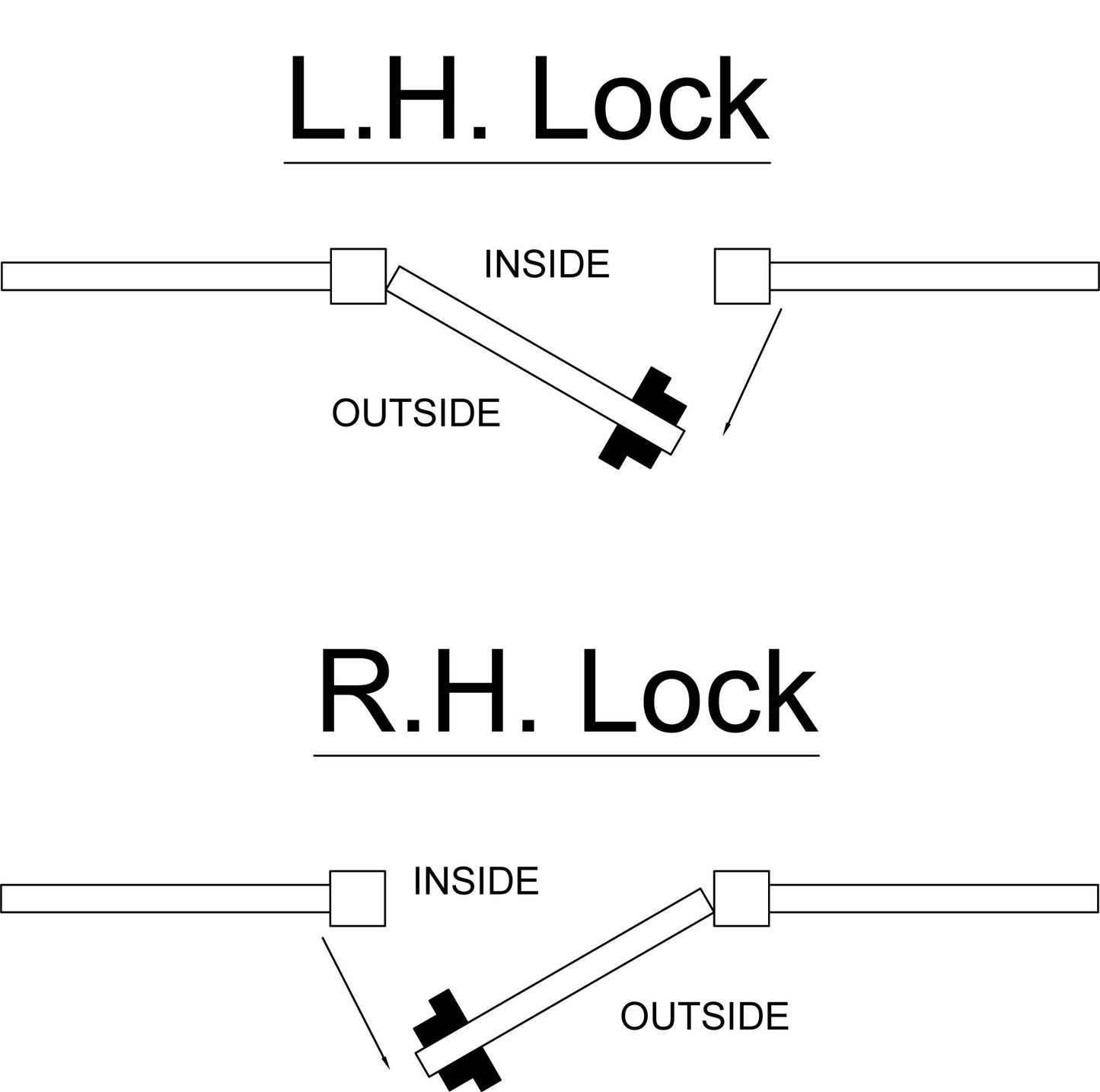 Key Access Pushpad Exit Lock | Gatemaster Superlock